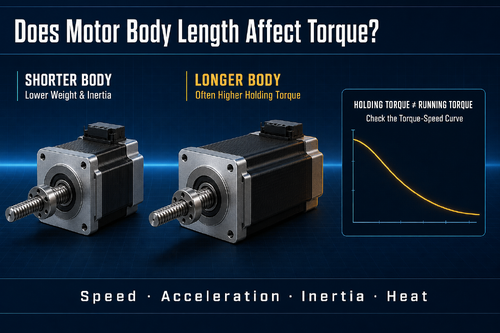 最新の企業ブログについて How Much Does Motor Body Length Affect Stepper Motor Torque?