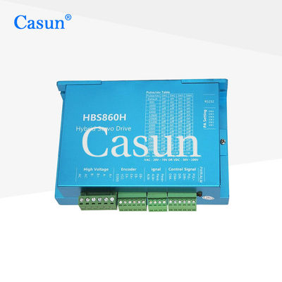 よい価格 HBS860Hは閉じたループの段階的な運転者のCasun NEMA 34のステッピング モーターの運転者を オンライン